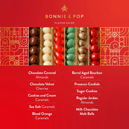 Chocolate Dreams Collection [Valentine's Edition]