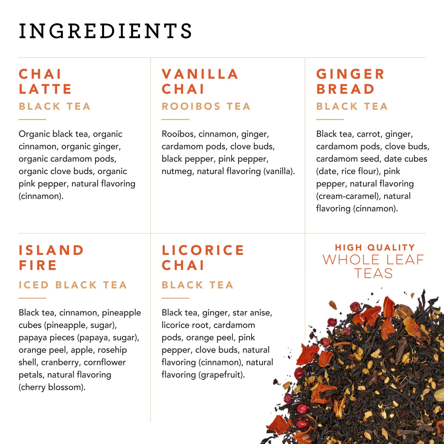 Chai Loose Leaf Tea Sampler - 5-Flavor Assortment