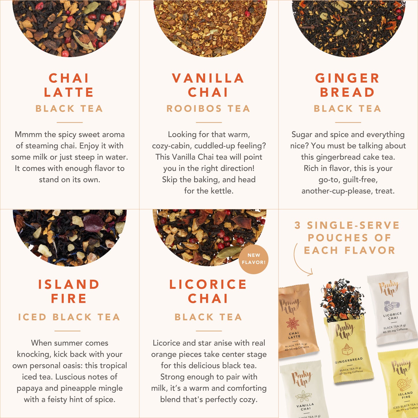 Chai Loose Leaf Tea Sampler - 5-Flavor Assortment