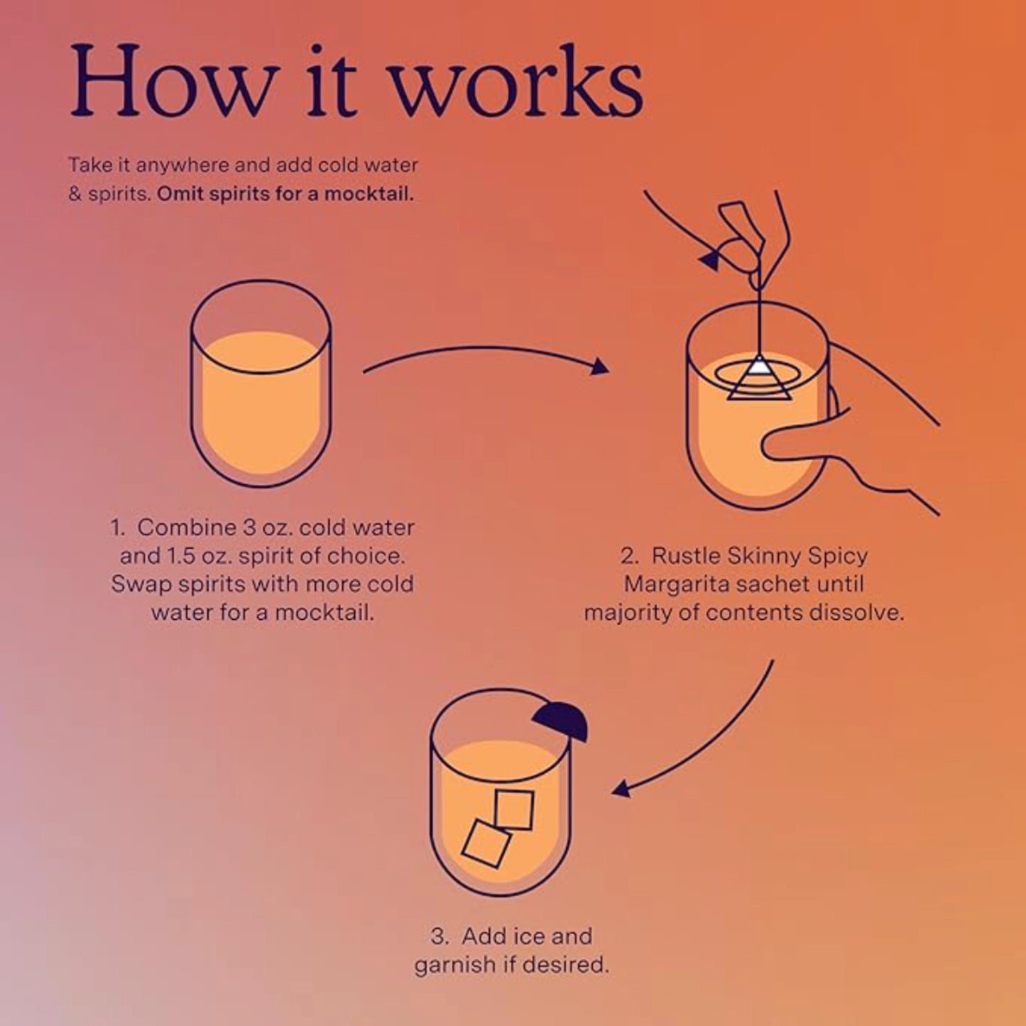 Skinny Spicy Margarita - Cocktail or Mocktail Kit