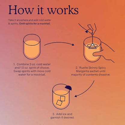 Skinny Spicy Margarita - Cocktail or Mocktail Kit